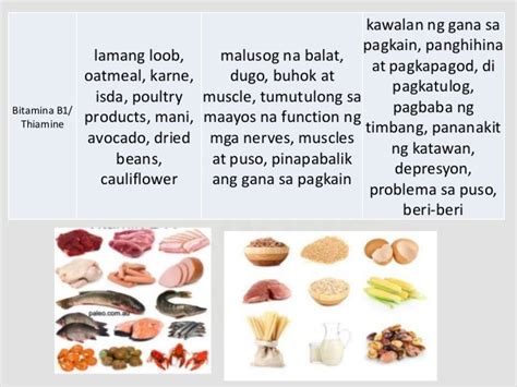 anong vitamins ang makukuha sa gatas|Anong sustansya ng nakukuha sa gatas .